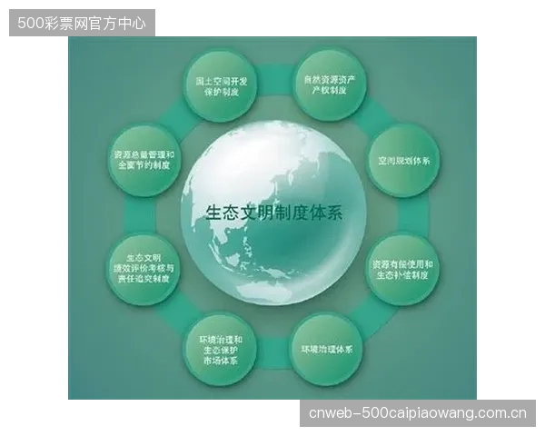 防扬尘技术的根本性变革：从物理级配筛选到化学聚合物涂层，赛场沙粒的稳定性正在被重新定义